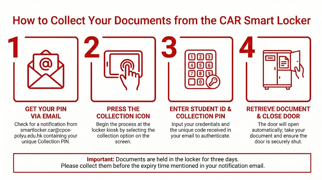 How to Collect Your Documents How to Collect Your Documents