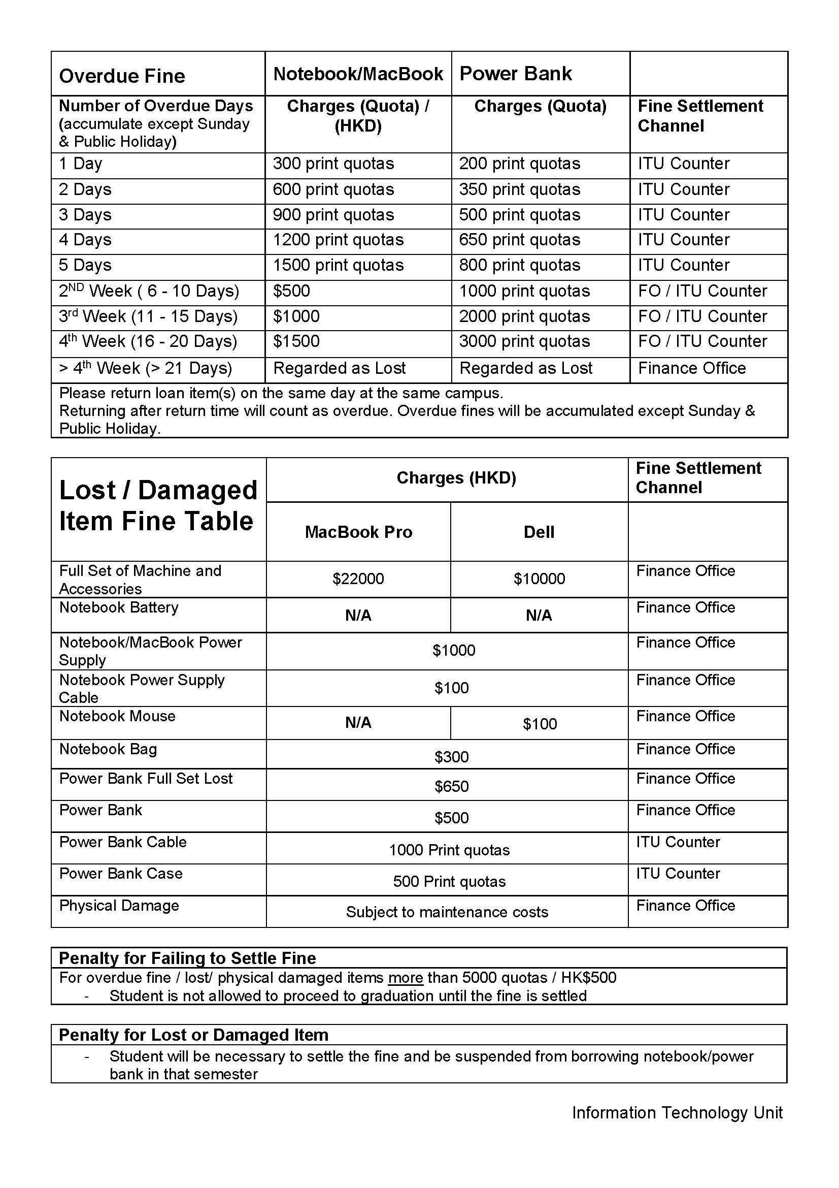 Penalty_Fee_Table_2026