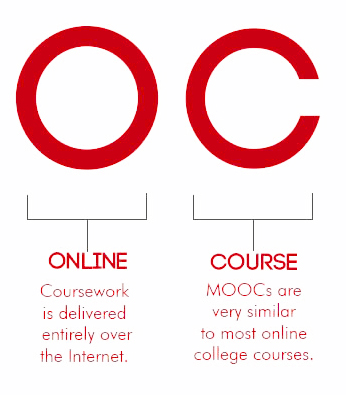 mooc-copy-2
