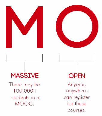 mooc-copy mooc-copy